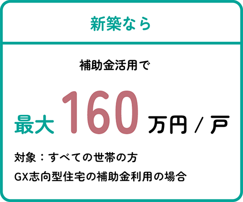 新築なら補助金100万円