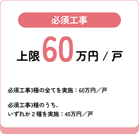 子育て・若者世帯　上限30万円