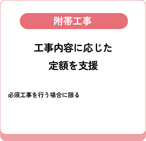 その他　上限20万円