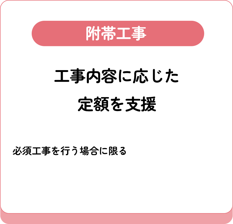 その他　上限20万円