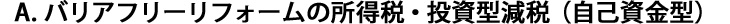 バリアフリーリフォームの所得税・投資型減税（自己資金型）