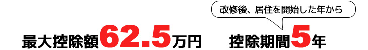 最大控除額62.5万円　控除期間5年