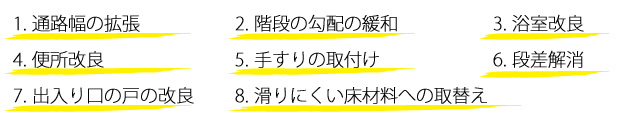 該当するバリアフリー改修工事