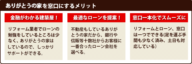 ありがとうの家を窓口にするメリット