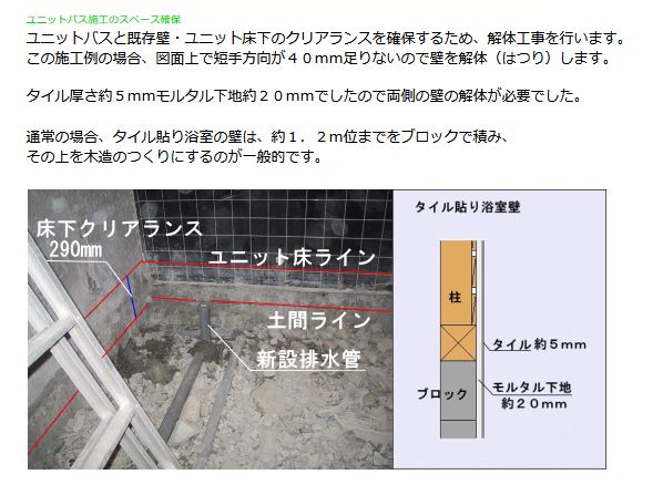 ギリギリの寸法でしたがキッチリ1618サイズのお風呂が完成！！